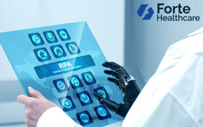 What is the future of AI in healthcare?